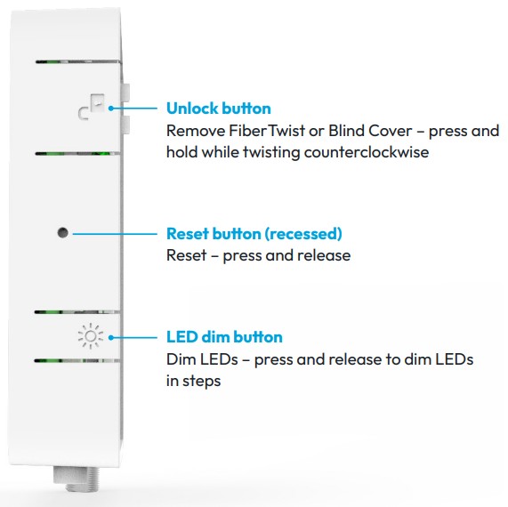 genexis XGS2120 FiberTwist Series Devices - overview 1