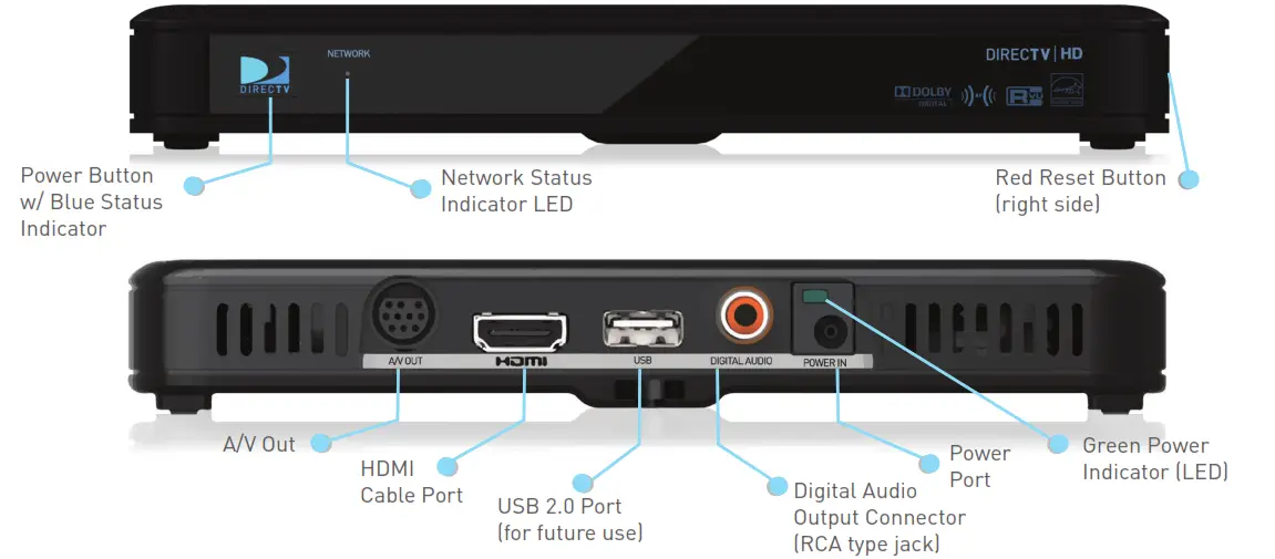 genie Model C41W Wireless genie - DIRECTV Wireless Genie