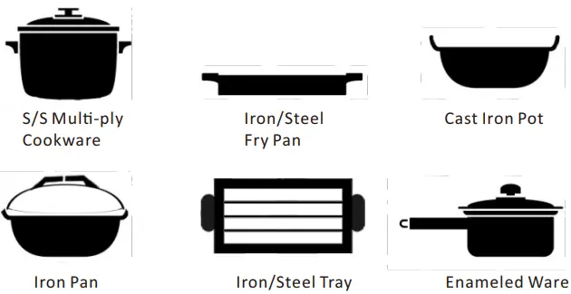 ggm-gastro-IDS4-2-Pieces-Induction-Cooker-fig-5