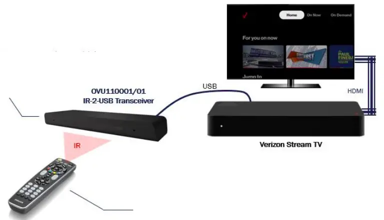 Installation Instruction 