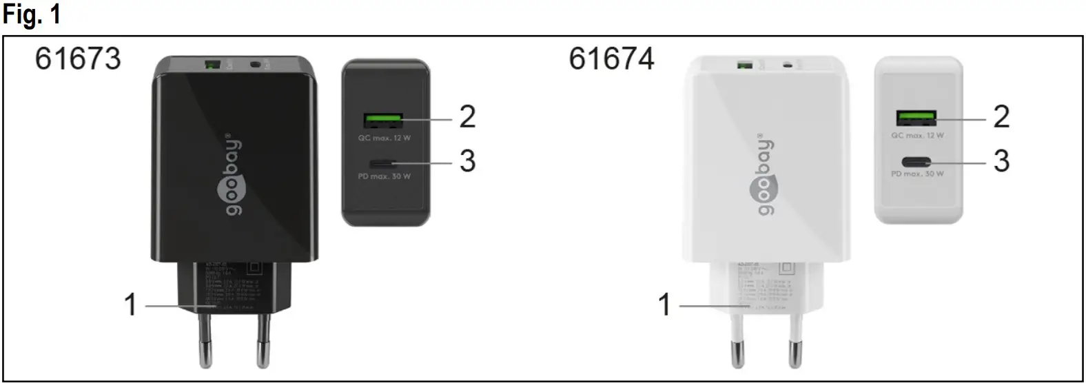 goobay 61673 Dual USB CTM PD Fast Charger