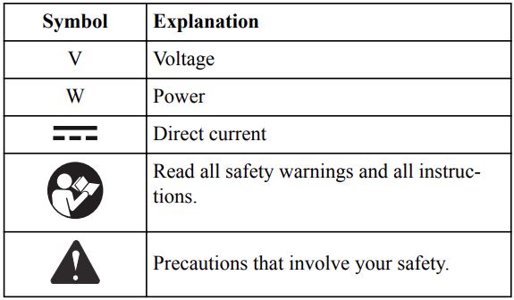 greenworks-29462-40V-2.0-Ah-Lithium-Ion-Battery-fig-2