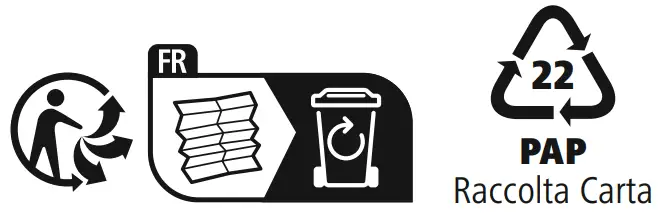 Symbols