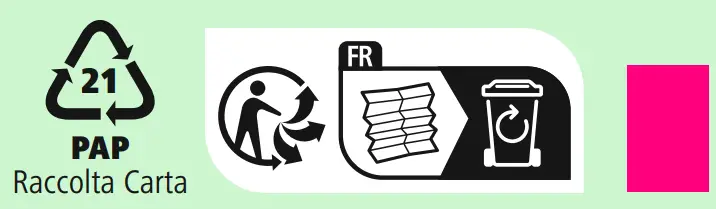 Symbols