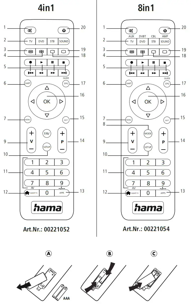 hama 00221052 Universal Remote Control - Product Overview 1