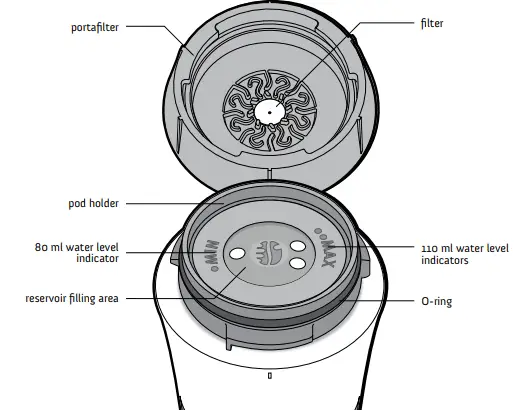 handpresso-21010-Portable-Coffee-Maker-fig-2