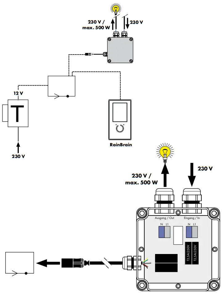 hansgrohe 27189000 PURAVIDA RainBrain - Fig2