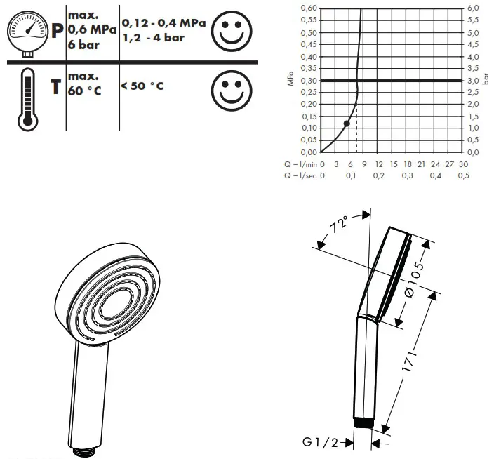 hansgrohe Pulsify 105 1jet 94449XX3 Powderrain Overhead Shower - Service 3