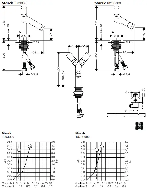 hansgrohe-Starck-10030000-AXOR-Starck-2-Handle-Basin-Mixer-FIG-4