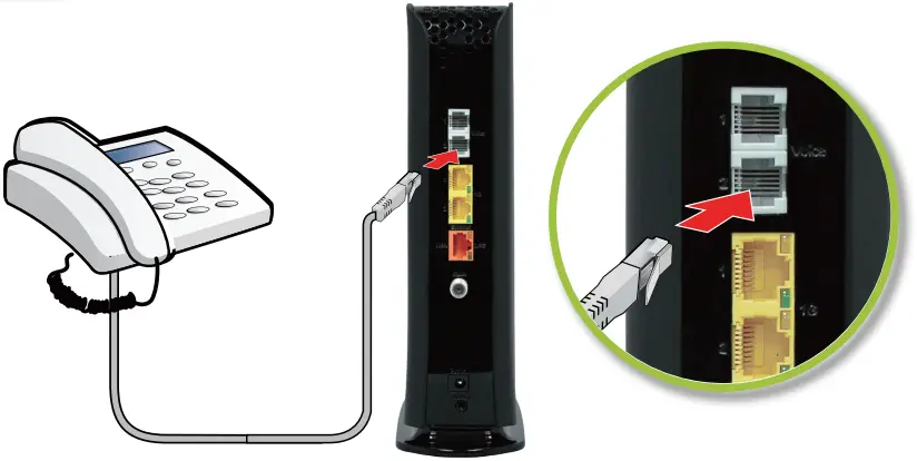 hitron CODA5834 Cable Gateway B5