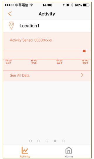 home8-ADS1302-Activity-Tracking-Sensor-FIG-12