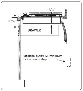 horizontal clearances