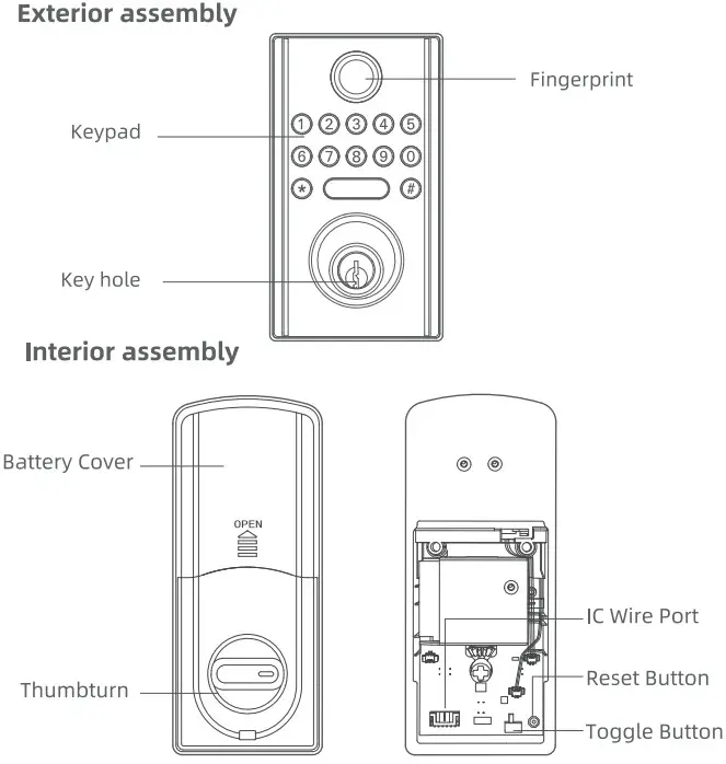 hornbill S0OP1PCJ1D Smart Keyless Entry Door Lock - Lock Overview