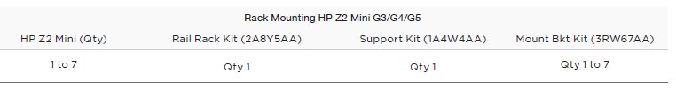 hp Z Rack Mounting-FIG10