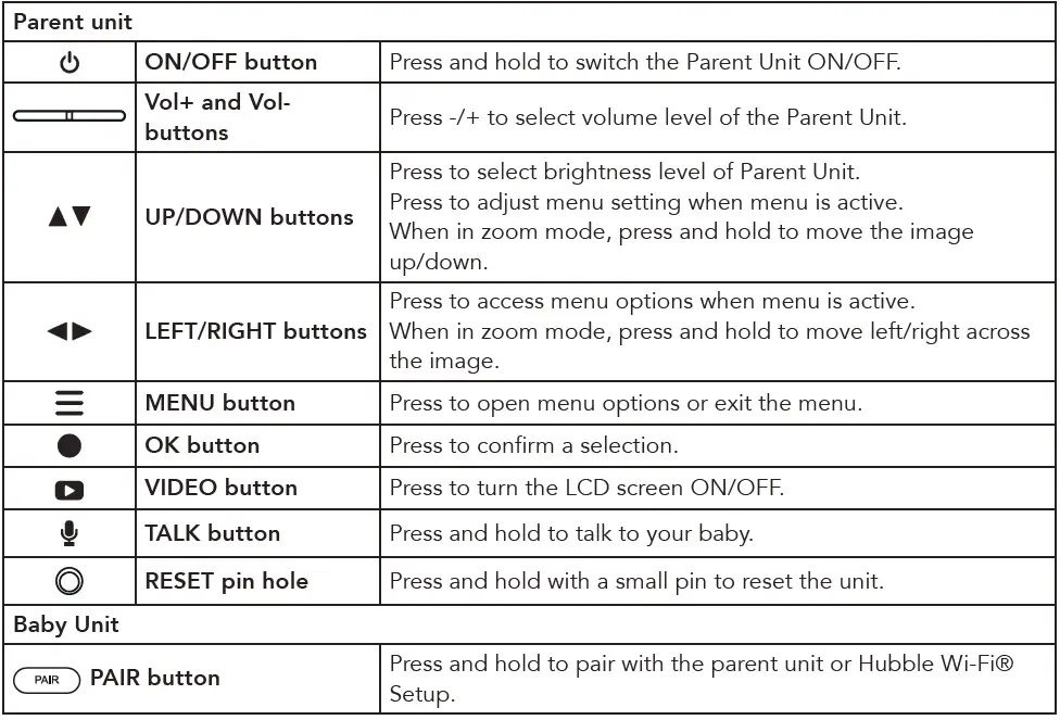 hubble-connected-Nursery-Pal-Cloud-Digital-Video-Baby-Monitor-fig-5
