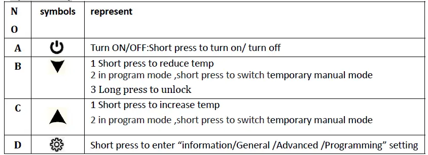 hysencontrol-HYT001-WIFI-Digital-Heating-Thermostat-fig- (13)