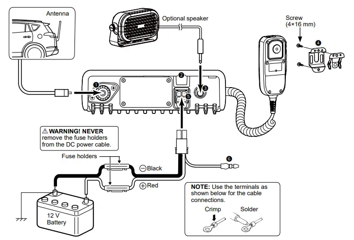 iCOM IC-F5330D VHF UHF Digital Transceiver - CONNECTIONS