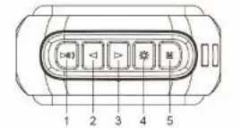 iF-T630 Bluetooth Speaker - Package Contents