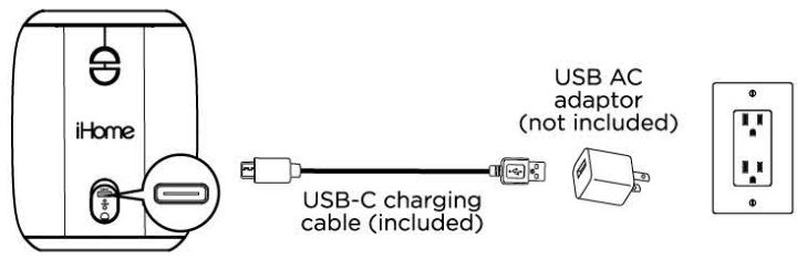 iHome-iBT700-PlayPro-Bluetooth-Mono-Wireless-Speaker-fig-2