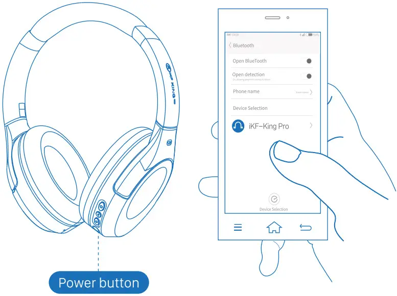 iKF D230328 King Pro Hybrid Active Noise Cancelling Headphones - Power Button
