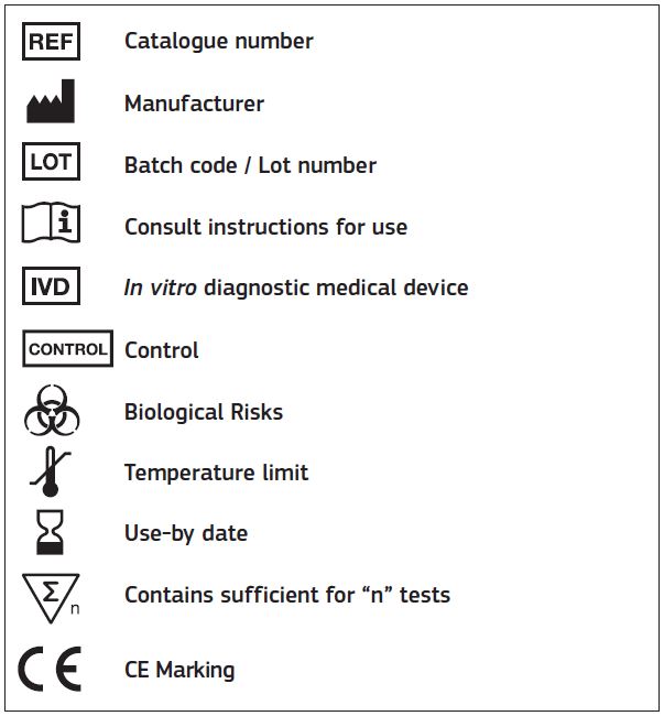 iLine-microsystems-EKA0005UU-microINR-EasyControl-System-fig-2