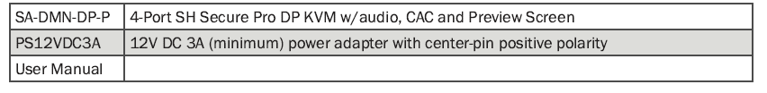 iPGARD-DMN-DP-P-4-Port-SH-Secure-DP-KVM-with-CAC-Port-FIG- 13