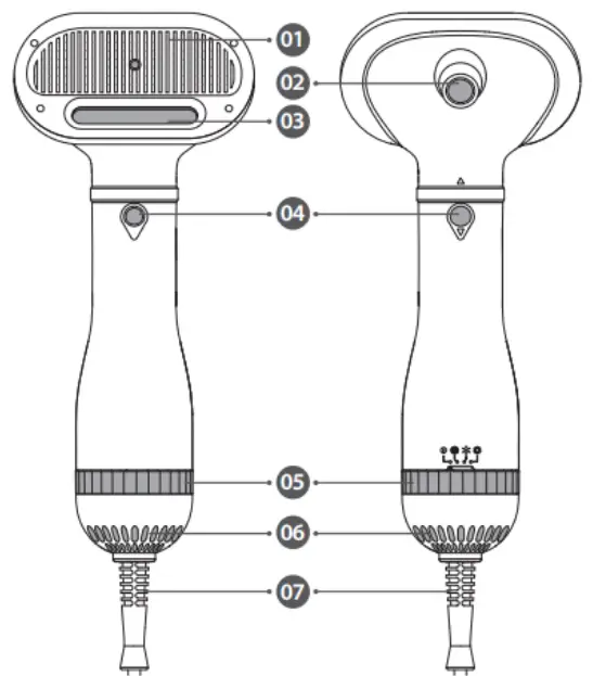 iPettie B300S Pet Grooming Hair Dryer - components