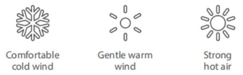 iPettie B300S Pet Grooming Hair Dryer - temperature settings