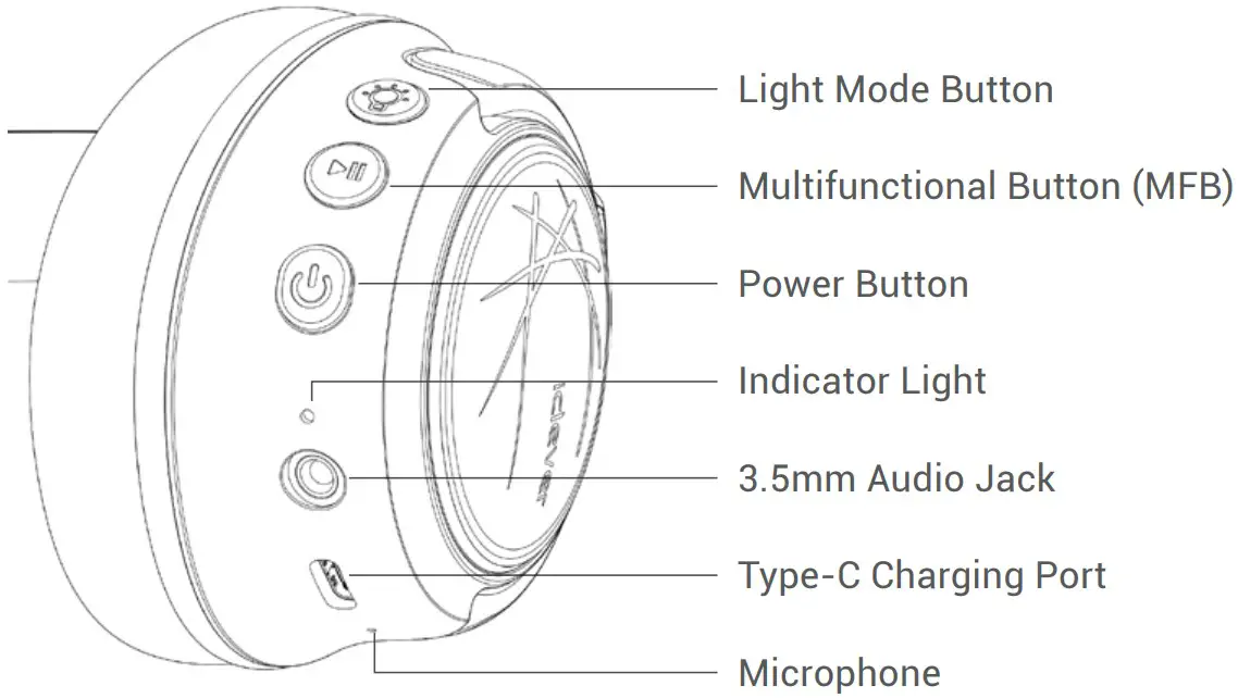 iclever BTH18 Wireless Headphones - Product Diagram