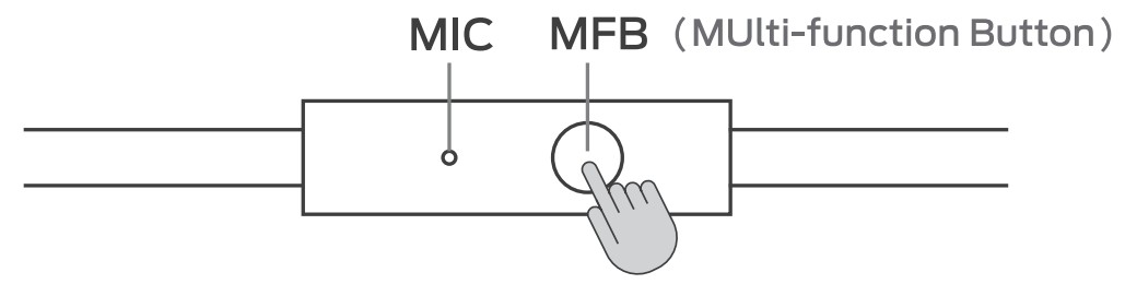 iclever HS20 Children's Headphones with Microphone - botton