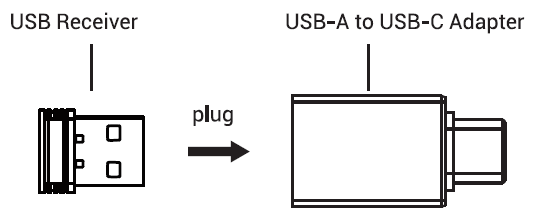 iclever-IC-KP09-2-4G-Numeric-Keyboard-fig-2