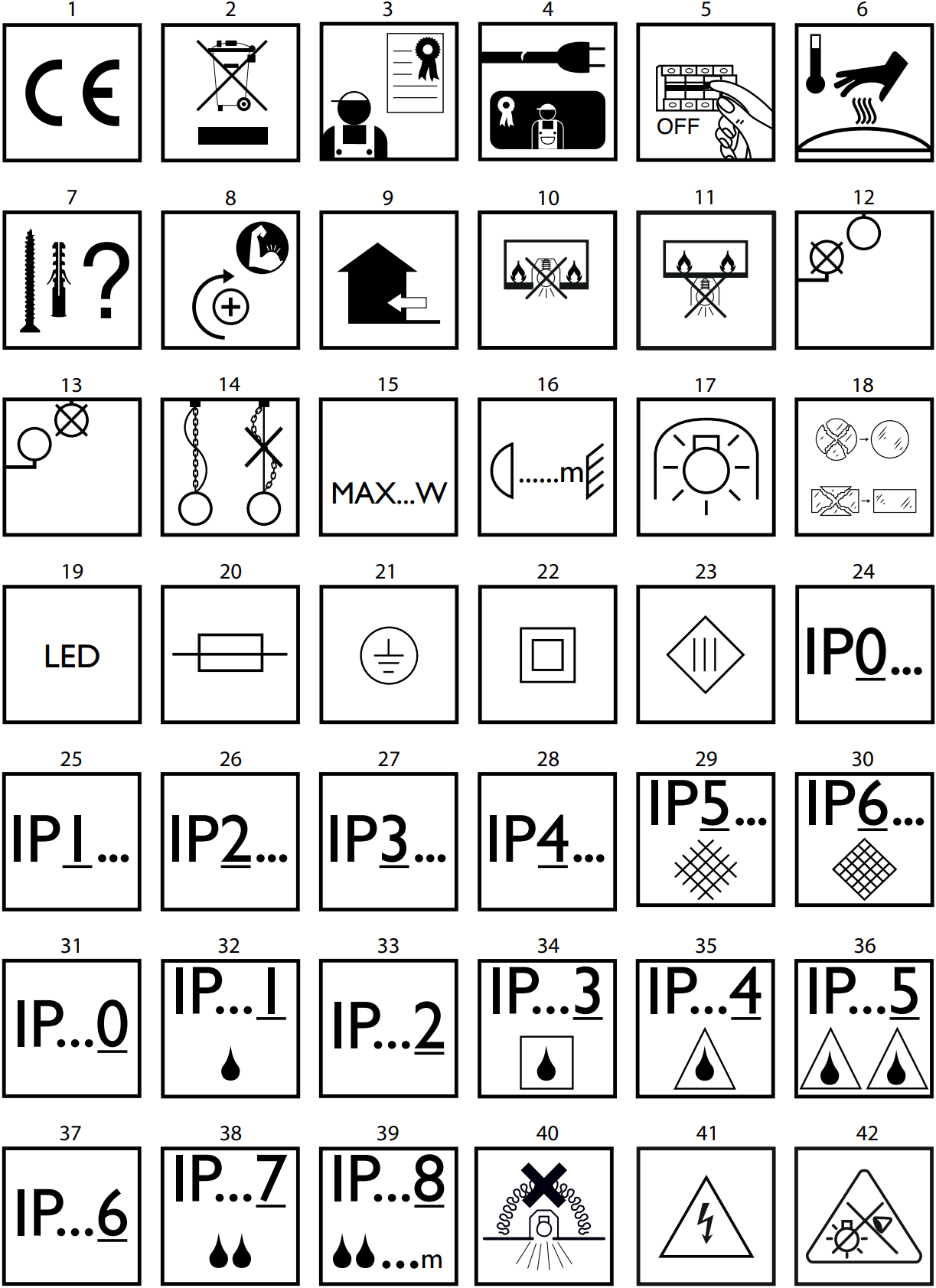 ideal lux 312330 Wall And Ceiling Lamp - d8