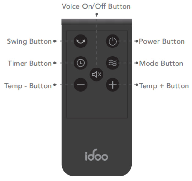 idoo I-H-03 Indoor Space Portable Heater - Fig 4