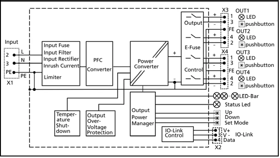 ifm-DN4218-1-Phase-Power-Supply-FIG-1 (1)