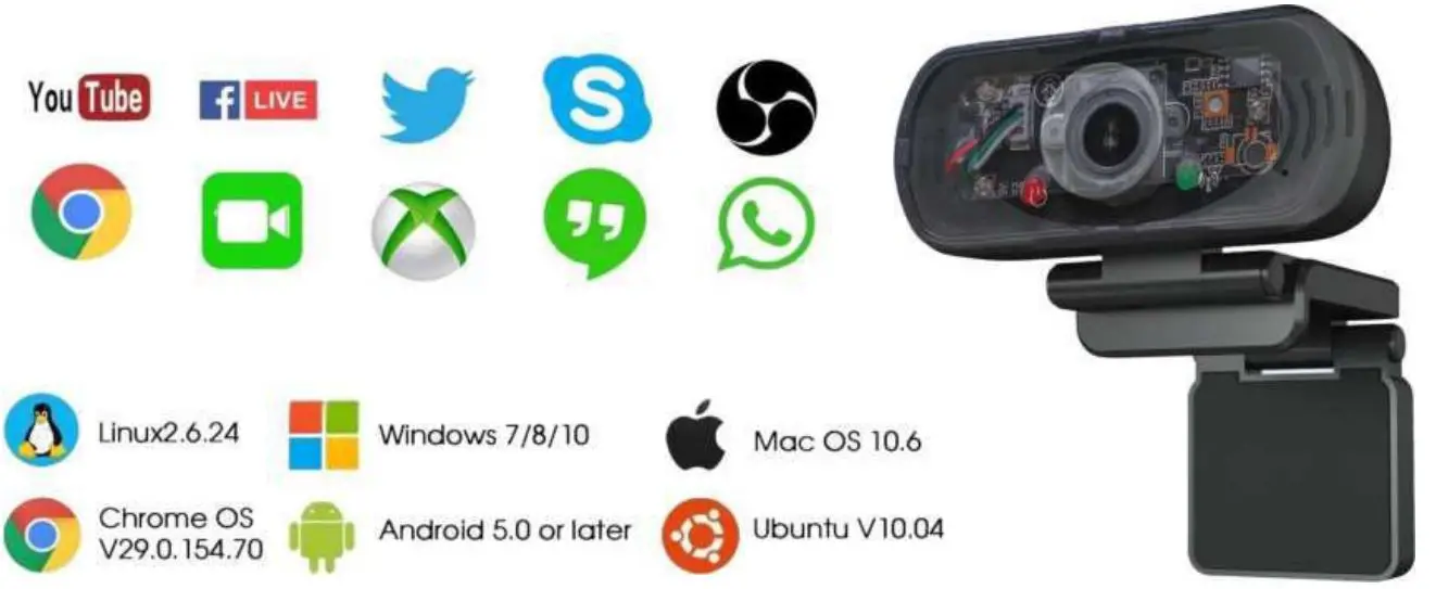 imilab-W88S-Web-Camera-fig- (7)