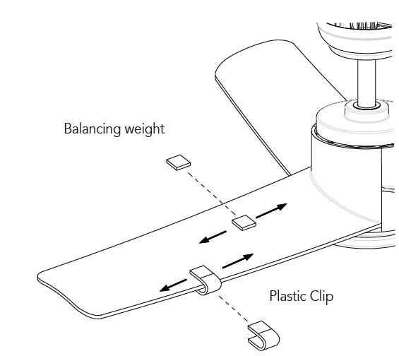 immax-07136-B-Neo-Lite-SOFISTICADO-Smart-LED-Ceiling-Light-with-Fan-FIG-1