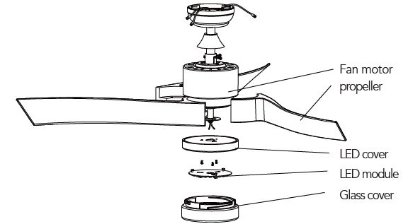 immax-07136-B-Neo-Lite-SOFISTICADO-Smart-LED-Ceiling-Light-with-Fan-FIG-2