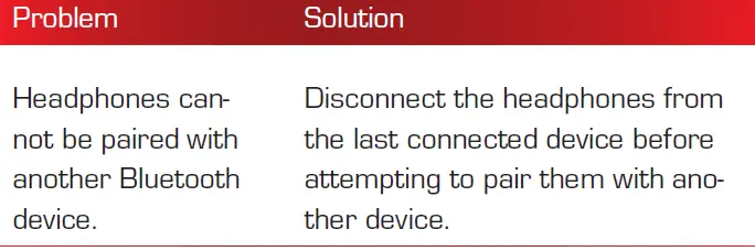 imperial -V5.3 -Bone -Conduction -Headphone -FIG (12)