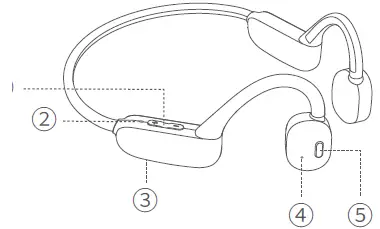 imperial -V5.3 -Bone -Conduction -Headphone -FIG (6)