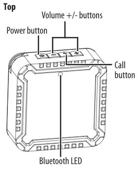 Insignia bluetooth speaker top buttons