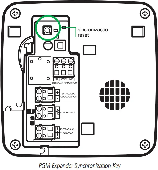 intelbras PGM 8000 Expander - Synchronization Key