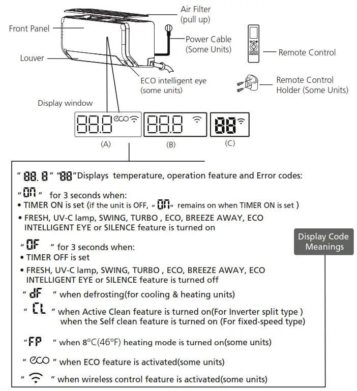 inventor LDVI-09WFI Air Conditioning Systems Wall Mounted Unit - unit display
