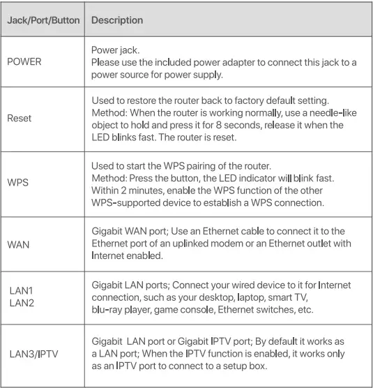 ioGiant-AX1800-Wi-Fi-Router -Smart-Wireless-Router-Installation-IMAGE-10