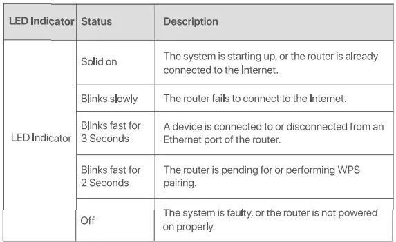 ioGiant-AX1800-Wi-Fi-Router -Smart-Wireless-Router-Installation-IMAGE-9