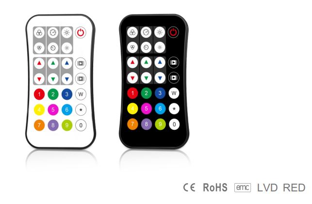 iskydance R9 Ultrathin RGB RGBW RF Remote Controller - overview