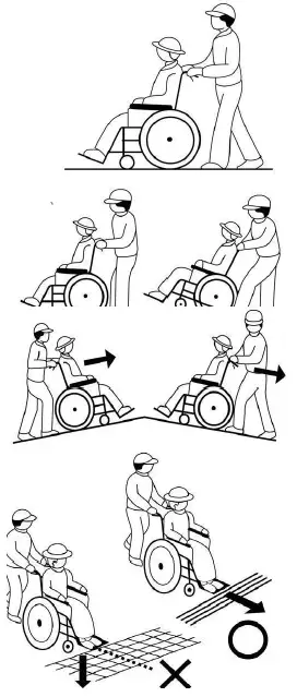 journey-HEALTH-LIFESTYLE-C2-Ultra-Lightweight-Wheelchair-FIG-12