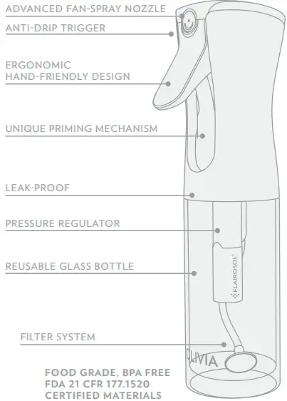 Product overview