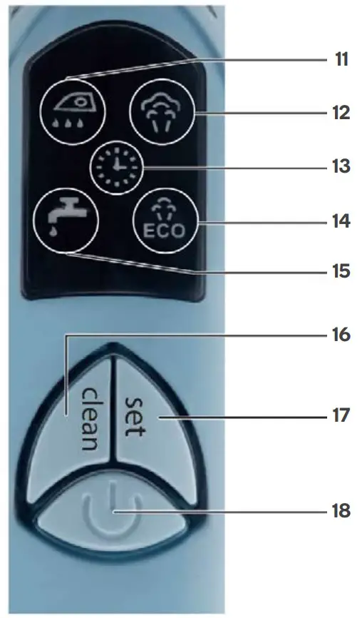 kogan com KAIRNSTN24A Extreme Iron Station and Steam Generator - Control Panel
