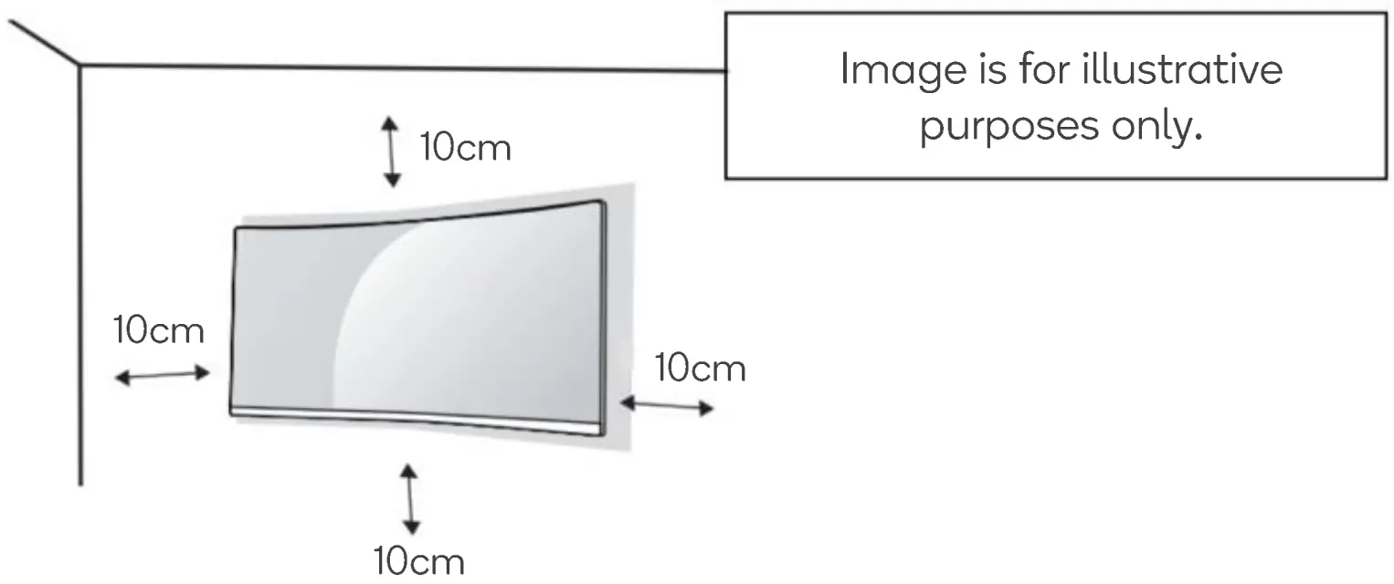 Wall Mounting