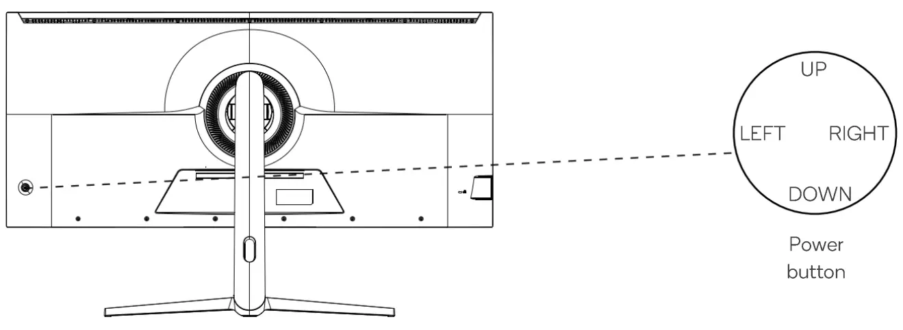 Users Controls